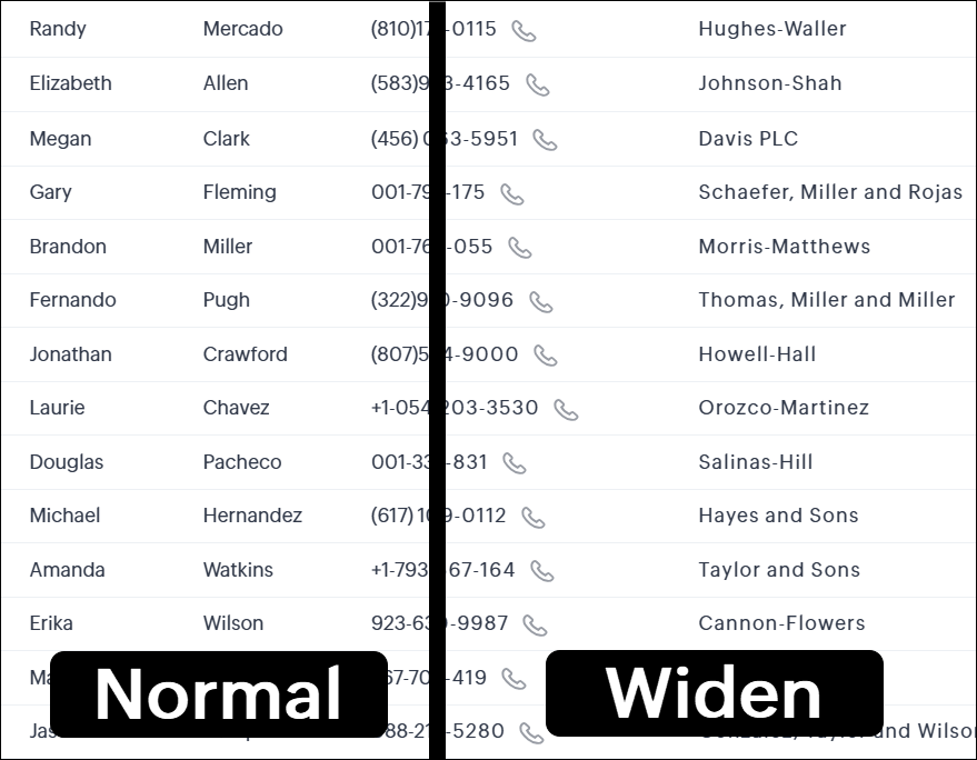 For example, a user can change spacing from normal to widen in order to perceive letters clearly. This helps them read text faster.
